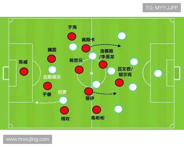西安足球队快攻战术分析与成败得失的深度探讨